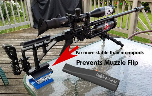 Swan Tactical Rear Bag Rider