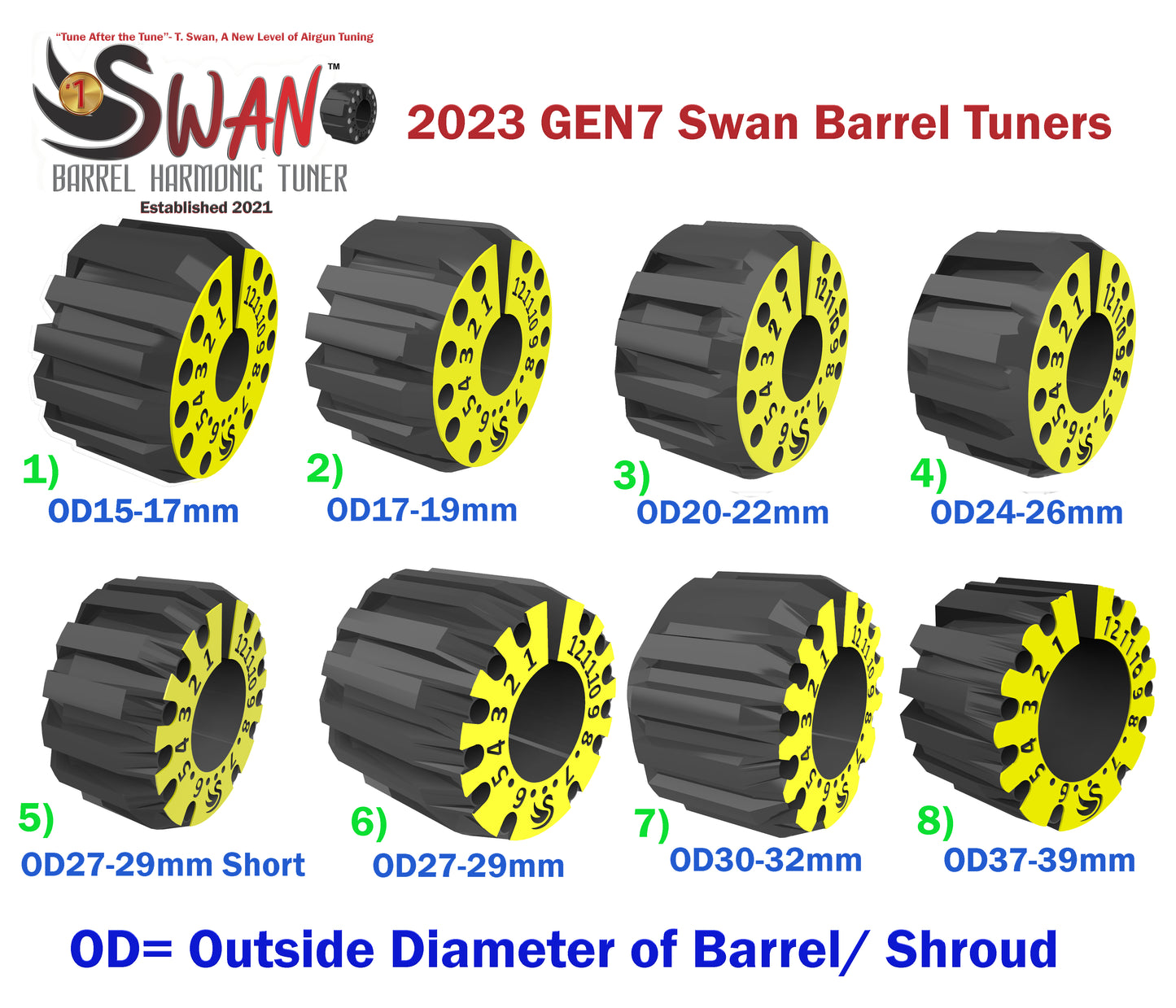 GEN7 Swan Signature Tuner